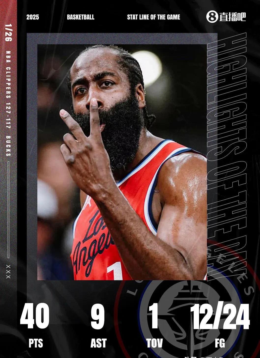 关于哈登新星爆冷表现惊艳,尤文图斯未来可期!的信息